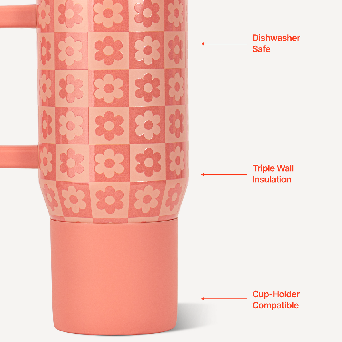 daisy-checkers-20oz-592ml-r4 TRVL20-DaisyChecker-3-WPI.png