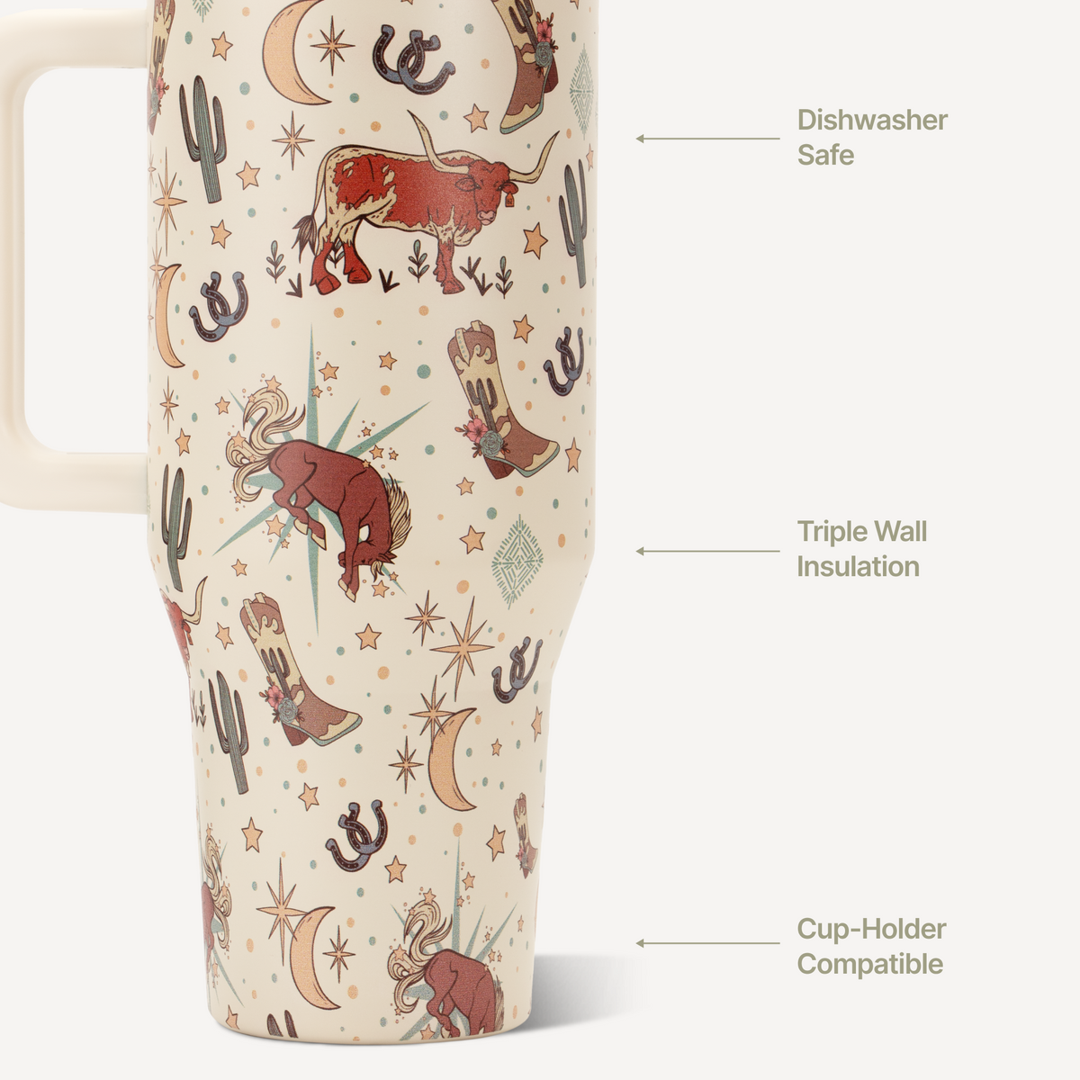rodeo-32oz-946ml-b1 TRVL32-Rodeo-3-WPI.png
